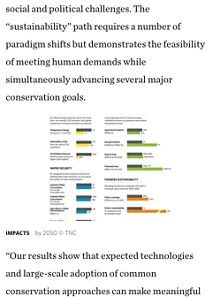 Screenshot of a page with an graph that's difficult to read.