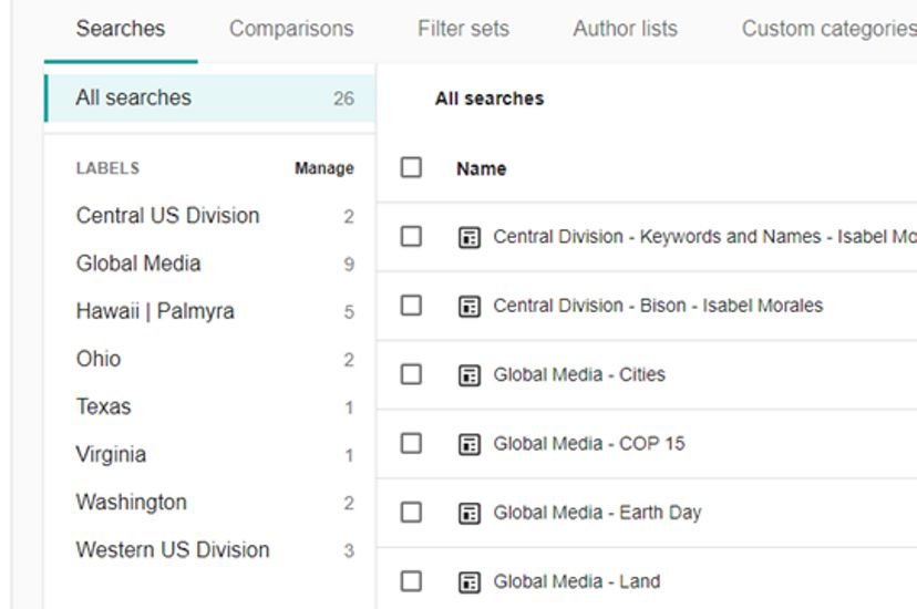 Meltwater Screenshot of Labeled Searches