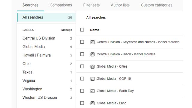 Meltwater Screenshot of Labeled Searches