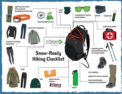 Snow-Ready Hiking Checklist infographic by The Nature Conservancy. Features various items for a snow hike: a light source, navigation tools, gloves, chapstick, small first aid kit & layering clothes.