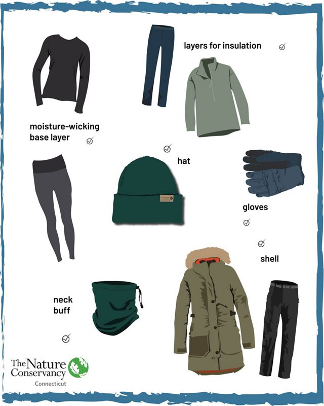 A clothing guide for winter hiking by The Nature Conservancy, Connecticut, featuring illustrated items: moisture-wicking base layer, insulated layers, hat, gloves, neck buff, shell jacket, and pants.