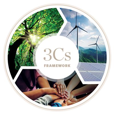 3c logo.