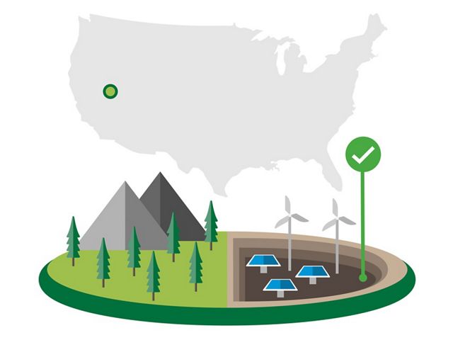 Icon of the United States with a mark over Nevada. It's next to a graphic of mountains and forest next to cleared land with solar panels and wind turbines.