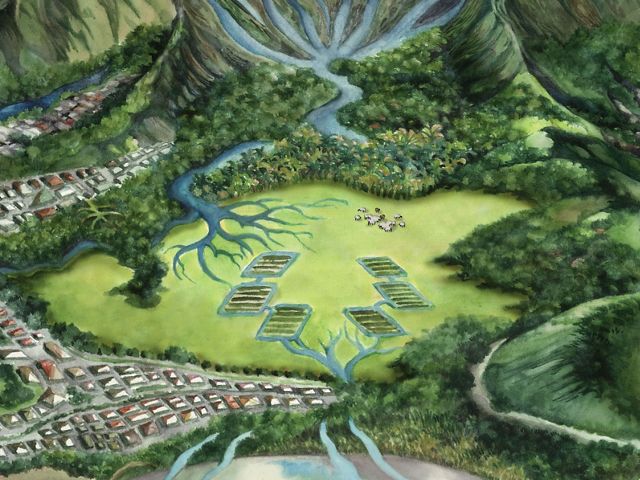 Oahu Watershed