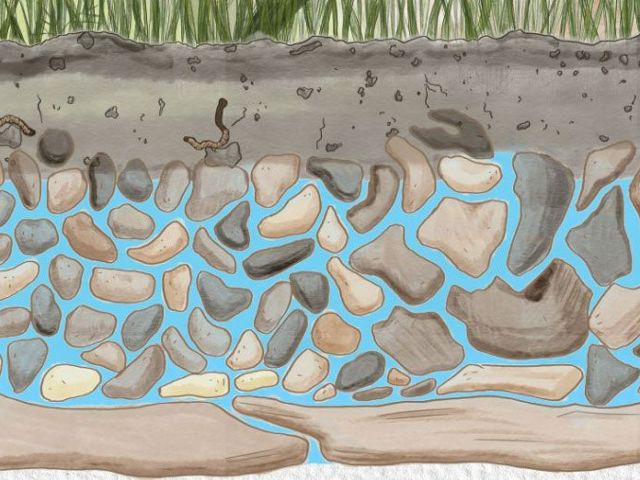 Ilustración de aguas subterráneas intercaladas entre rocas y suelo.