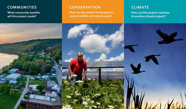 An infographic on the 3Cs of communities, conservation, and climate.