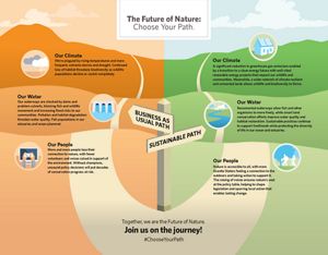 Join us on the journey to sustainability in New Hampshire!