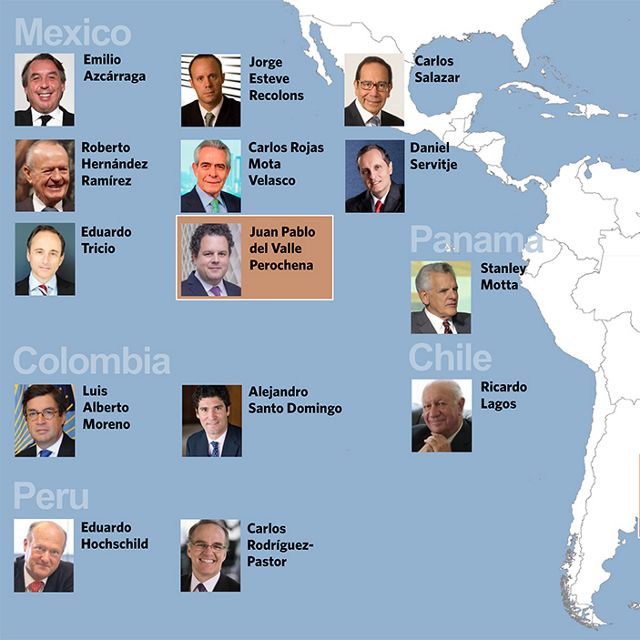 Member of The Latin America Conservation Council