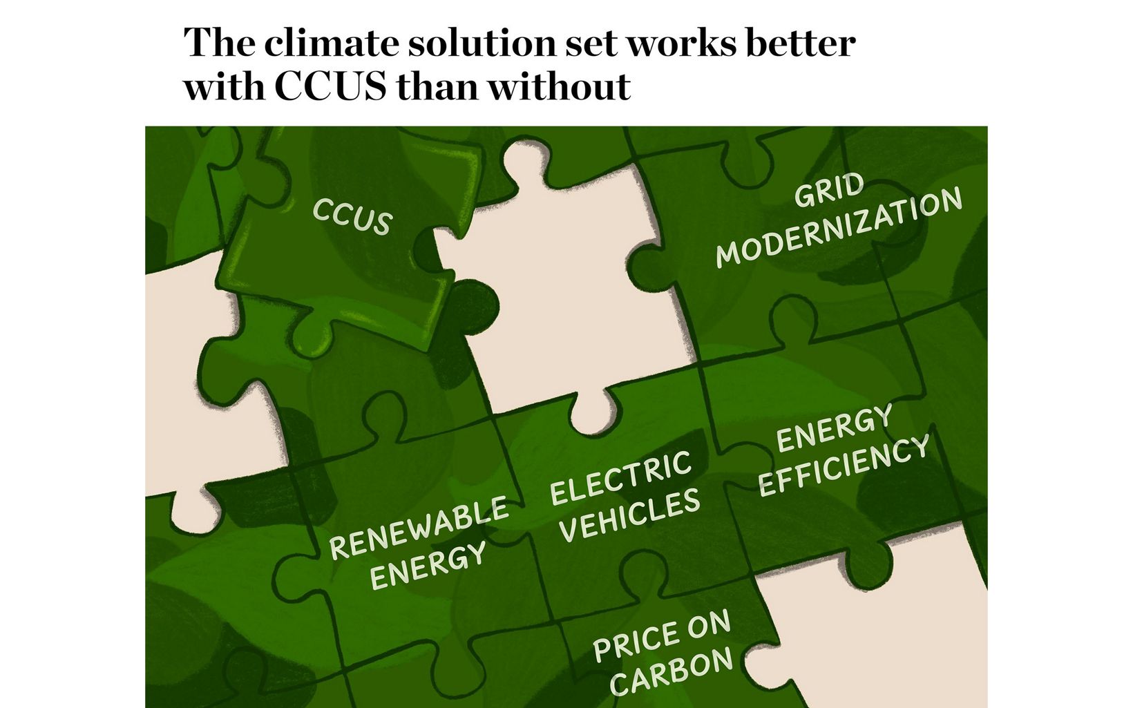 
                
                  Part of the Puzzle Carbon capture, utilization and storage (CCUS) is part of a valuable set of tools in the climate solutions toolbox. All the tools are needed to tackle climate change.
                  
                
              