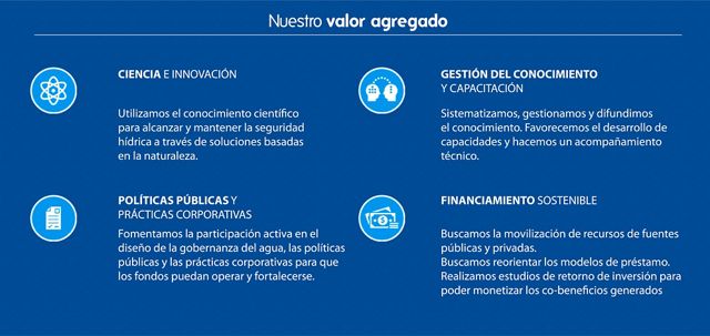 Nuestro Valor Agregado