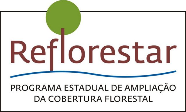 Camboriú