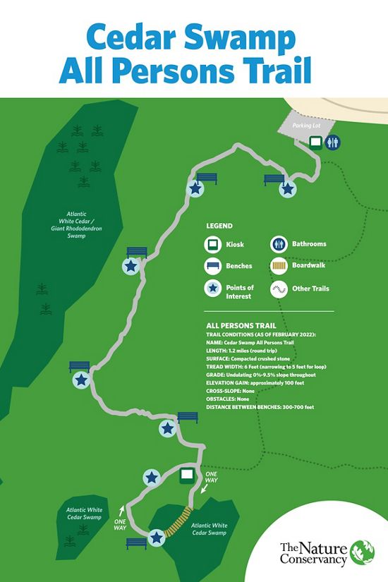 Mapa del Camino para Todos de Manchester Cedar Swamp