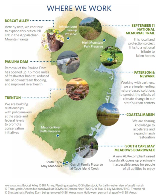 A graphic map of New Jersey with call-out boxes displaying TNC projects with text descriptions..