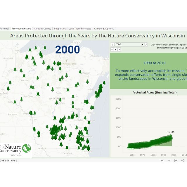 Explore our interactive dashboard and learn more about the important milestones you have helped The Nature Conservancy in Wisconsin achieve.