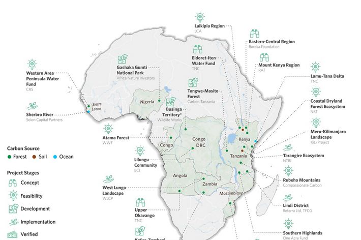 Map of AFCC projects in Africa.