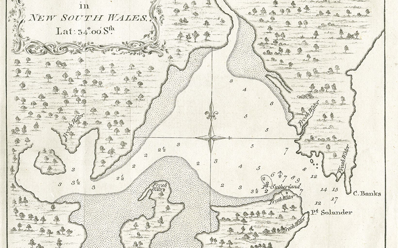 Map off Botany Bay 1773