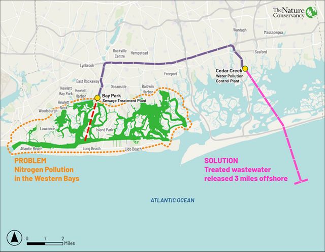 A graphic map illustrating the conveyance system rerouting treated wastewater from Bay Park to an offshore ocean outfall.
