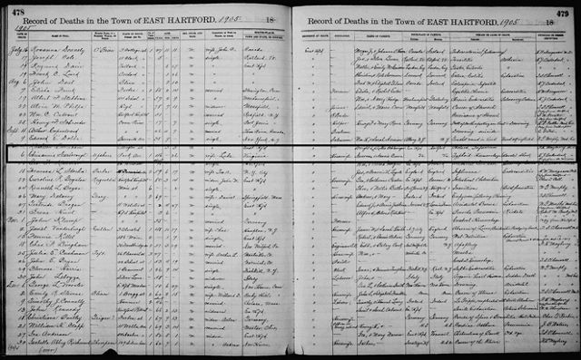 Two pages of hand written death records from the town of East Hartford, 1905 highlighted to show the entry for Chrisanna Scarbrough.