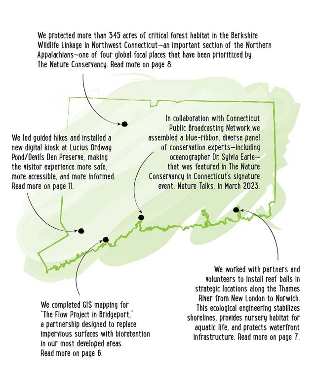 A map of Connecticut of surrounded by facts that summarize the year.