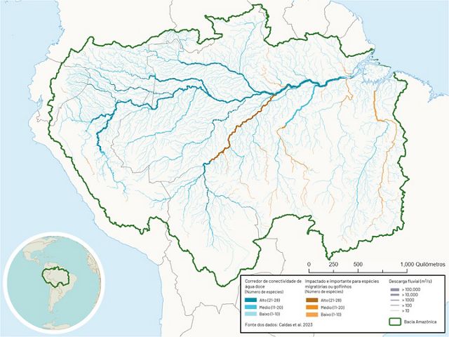 Mapa de conexões na bacia do Rio Amazonas.
