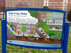 A sign that reads, Soak it up, Philly: How green tools manage stormwater.