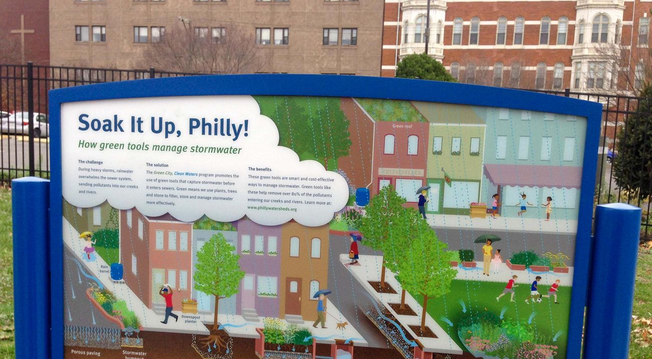 A sign that reads, Soak it up, Philly: How green tools manage stormwater.