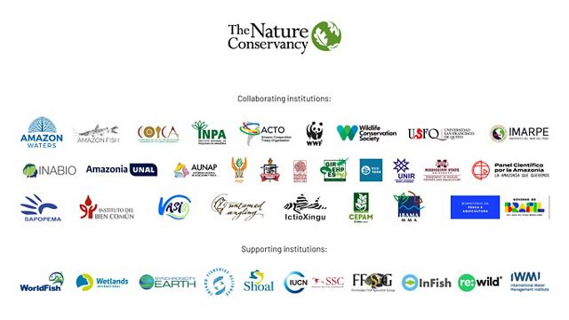 Institutions that contributed to the report. 