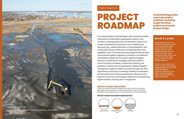 A photo of marsh restoration on the left with the Beneficial Use Project Roadmap on the right describing the project selection and planning strategies.