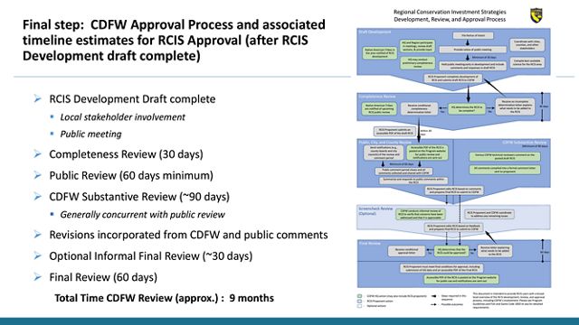 Details CDFW Approval process and can be found at RCIS Guidelines Section 4 page 73.