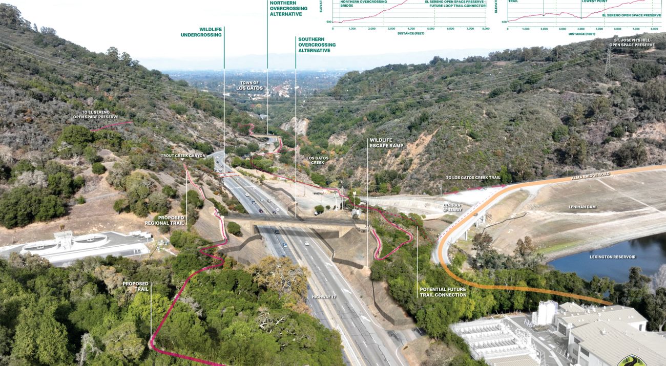 Image with labels showing landmarks and elements of a proposed wildlife crossing over a highway that is passing through a gap between two hillsides with a valley in the distance.