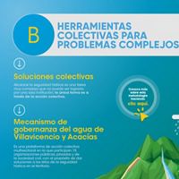 Miniatura que da cuenta de la infografía que se produjo con los resultados del análisis de factibilidad para el Mecanismo de gobernanza del agua en Villavicencio y Acacías.