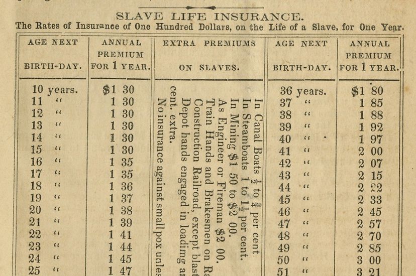 A table of insurance rates offered on the lives of enslaved people in 1860.