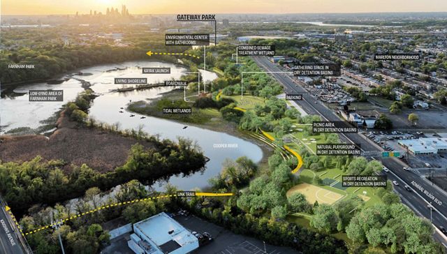 A rendering of a coastal landscape with several nature-based solutions.