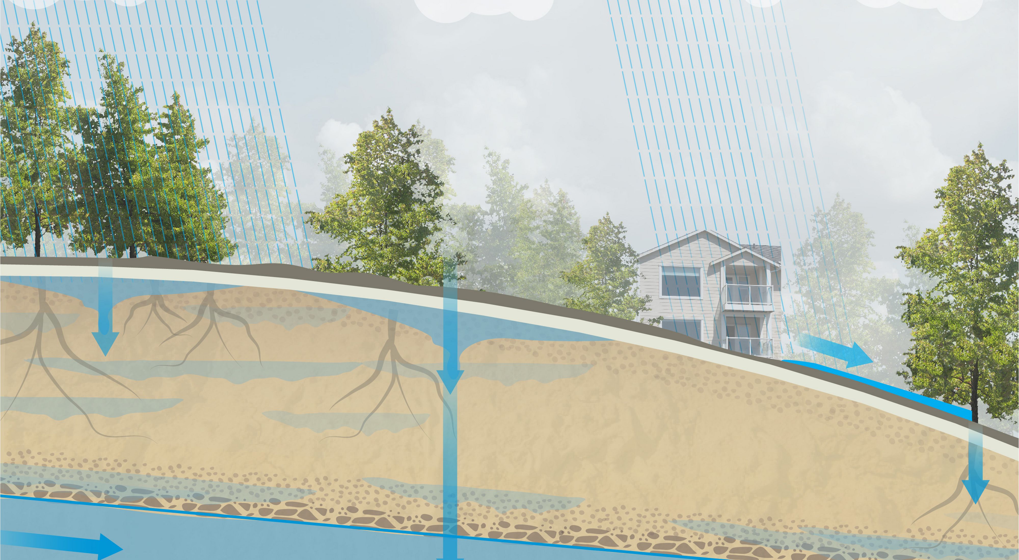 Infiltration Rigs Water Infiltration System WATER INTAKE | WATER INTAKE & TREATMENT