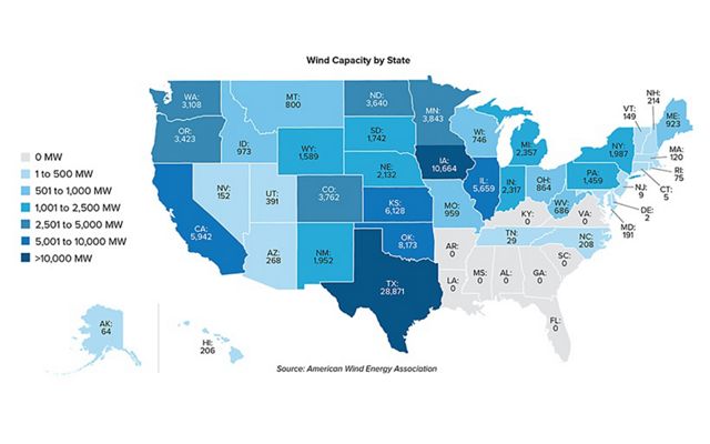 Map of USA with shades of blue denoting wind power capacity.