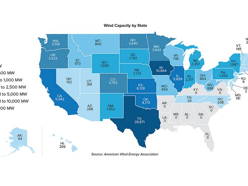 Map of USA with shades of blue denoting wind power capacity.